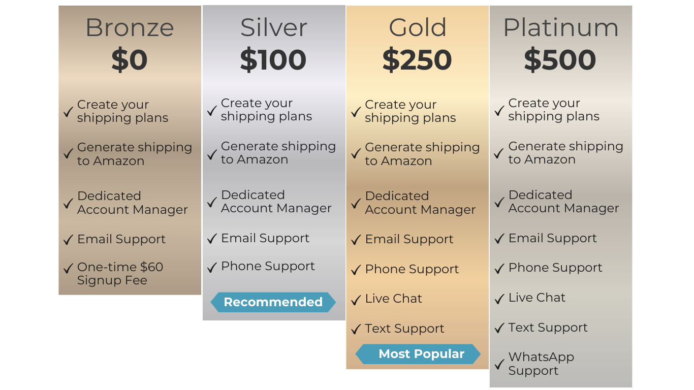 McKenzie Services Membership Plans, Amazon FBA Oregon Prep Center